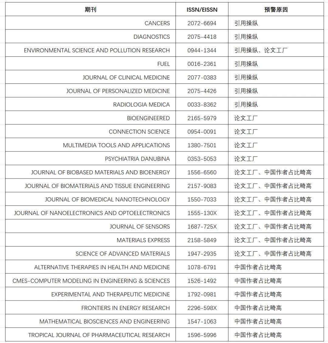 雷竞技RAYBET